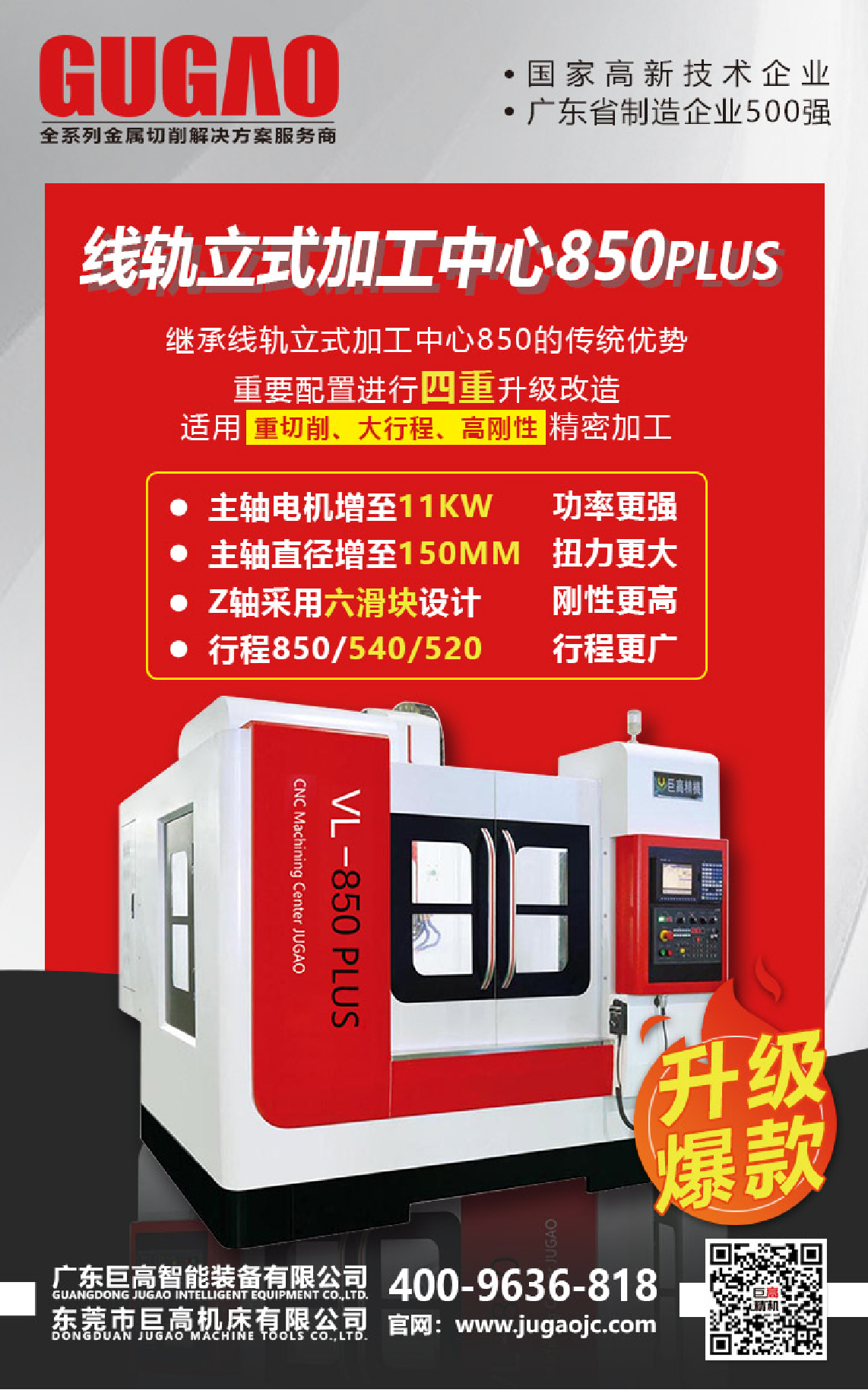 展會(huì)來襲｜巨高機(jī)床2020年7-8月展會(huì)預(yù)告！(圖2)