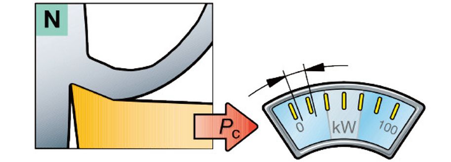 【巨高機(jī)床】不同的金屬材料，切削起來(lái)有什么不同？(圖10)